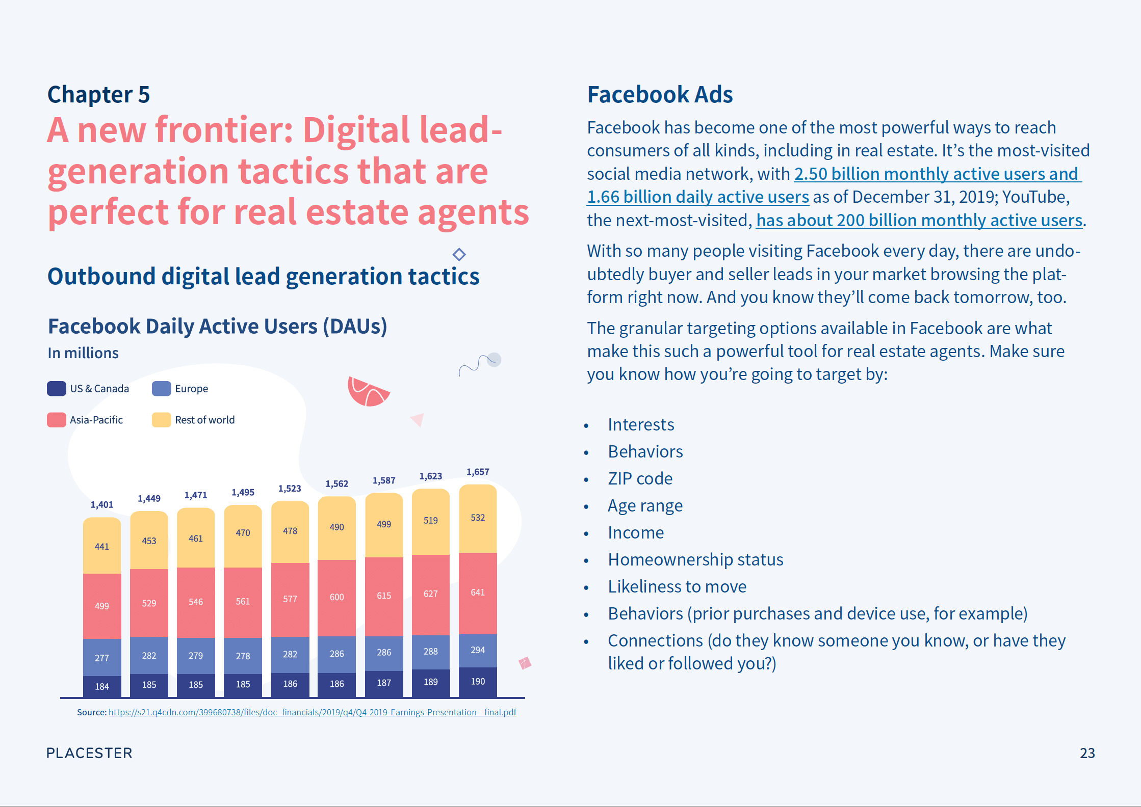 The Definitive Guide to Real Estate Lead Generation [2024 version]